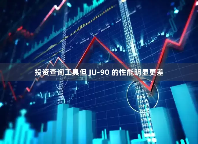 投资查询工具但 JU-90 的性能明显更差