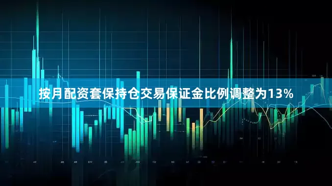 按月配资套保持仓交易保证金比例调整为13%